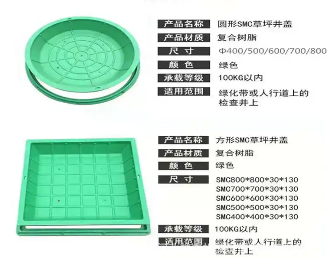 周矶管理区树脂复合种植井盖展示